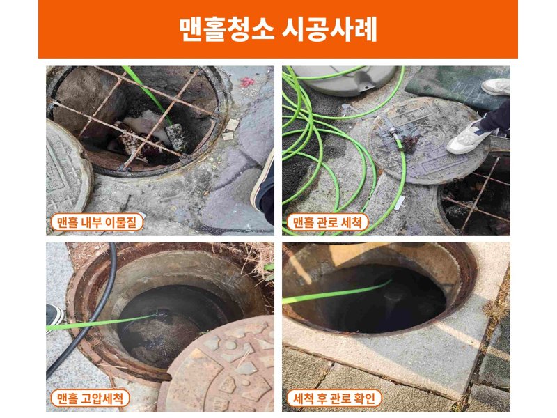 광진구 1층 화장실로 물이 올라올 때 확인할 것